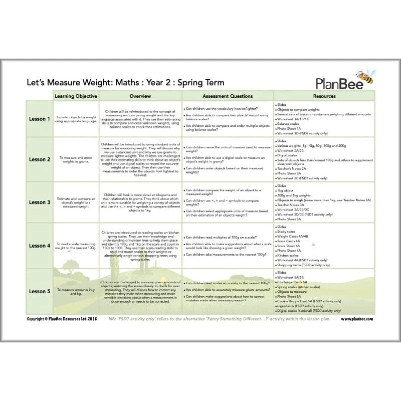 Maths Spring Term Year 2 Curriculum Pack - Image 6