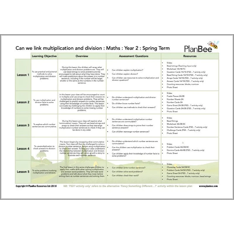 Maths Spring Term Year 2 Curriculum Pack - Image 8