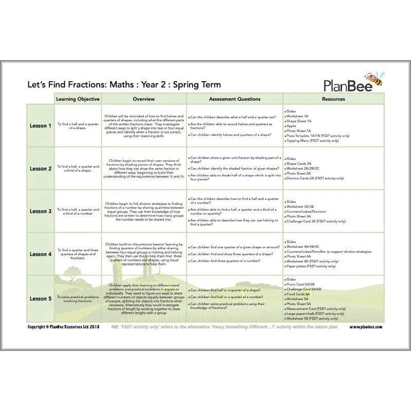 Maths Spring Term Year 2 Curriculum Pack - Image 9