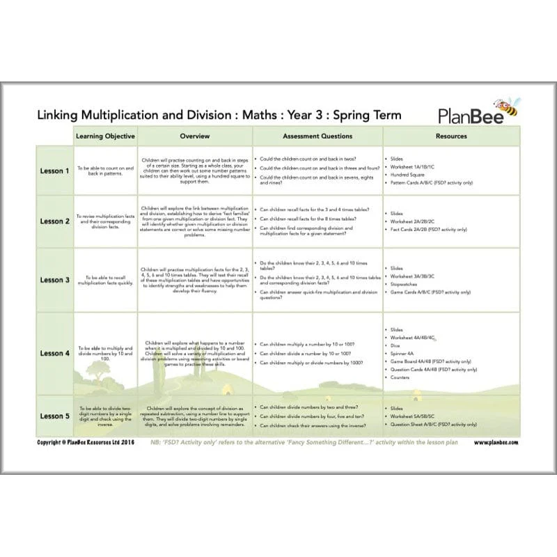 Maths Spring Term Year 3 Curriculum Pack - Image 10