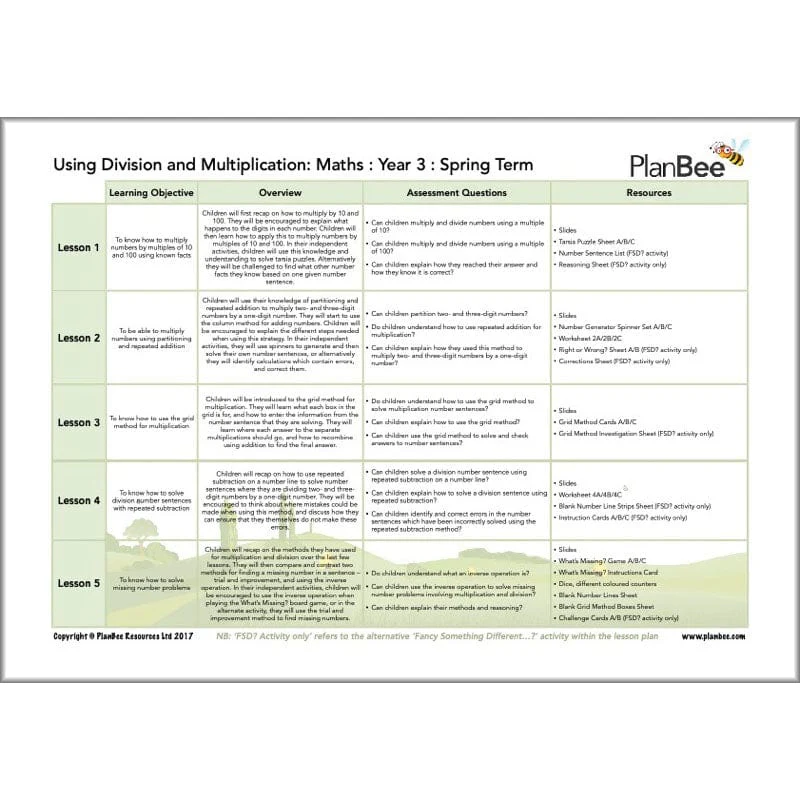 Maths Spring Term Year 3 Curriculum Pack - Image 11