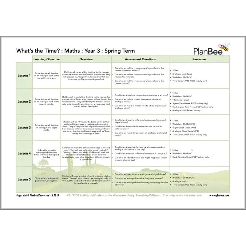 Maths Spring Term Year 3 Curriculum Pack - Image 12