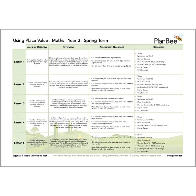 Maths Spring Term Year 3 Curriculum Pack - Image 3