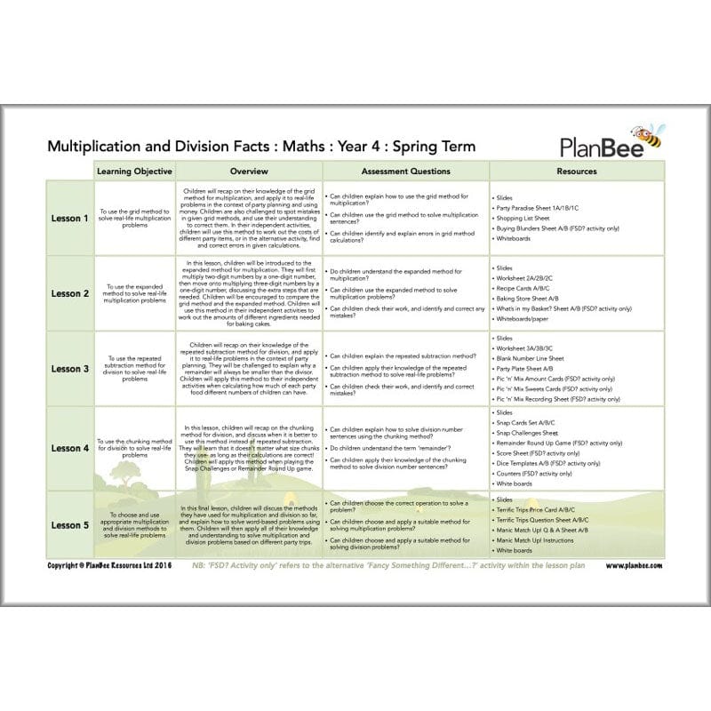 Maths Spring Term Year 4 Curriculum Pack - Image 10