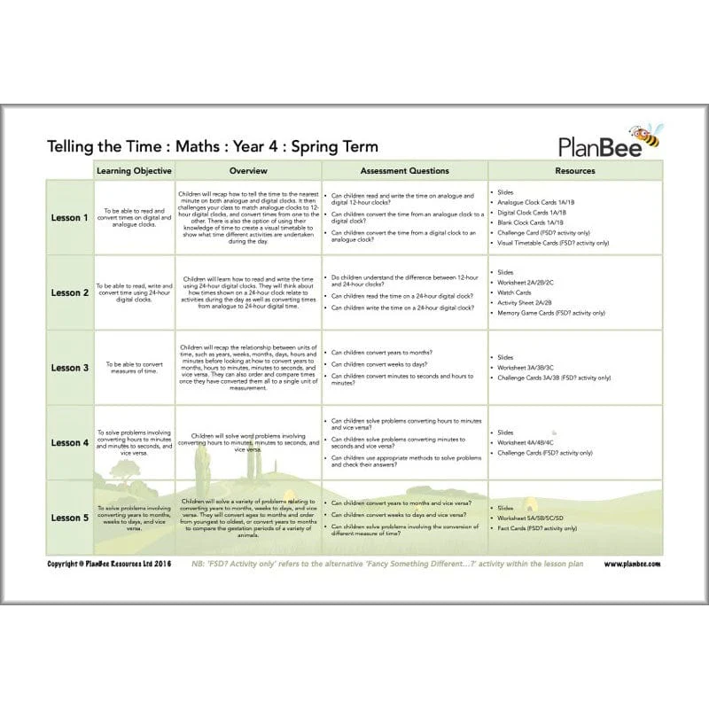 Maths Spring Term Year 4 Curriculum Pack - Image 11