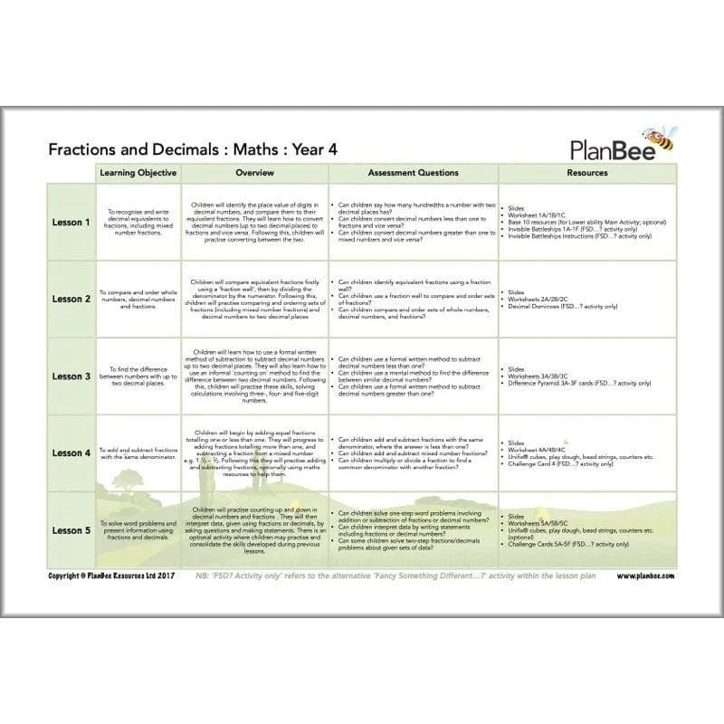 Maths Spring Term Year 4 Curriculum Pack - Image 12