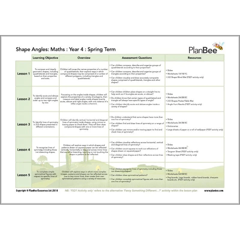 Maths Spring Term Year 4 Curriculum Pack - Image 6