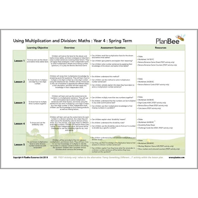 Maths Spring Term Year 4 Curriculum Pack - Image 9