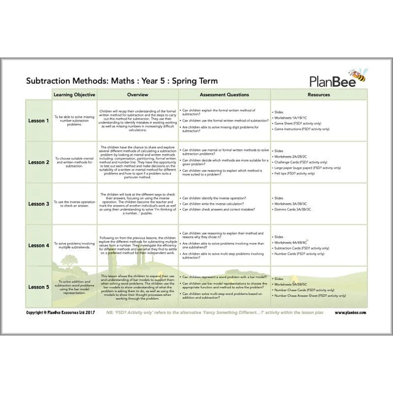 Maths Spring Term Year 5 Curriculum Pack - Image 10