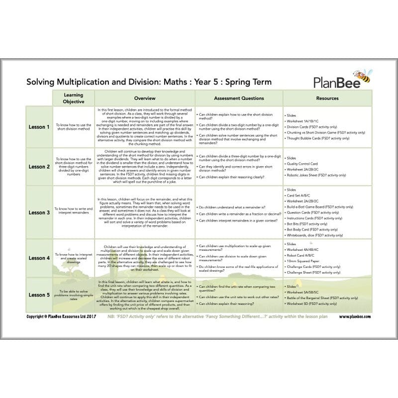 Maths Spring Term Year 5 Curriculum Pack - Image 11