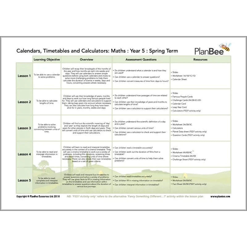 Maths Spring Term Year 5 Curriculum Pack - Image 12