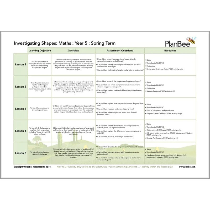 Maths Spring Term Year 5 Curriculum Pack - Image 5
