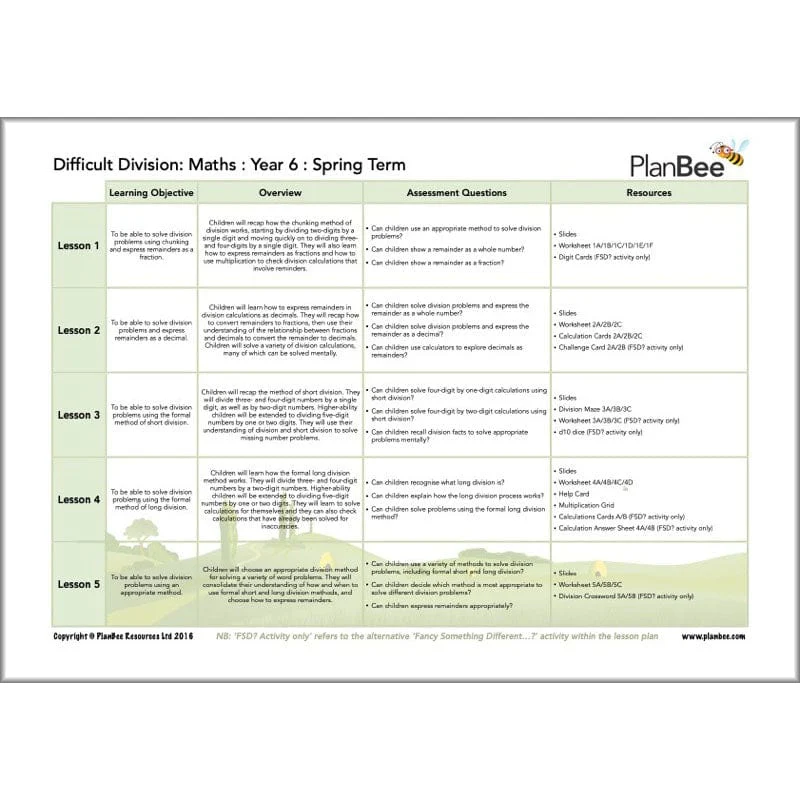 Maths Spring Term Year 6 Curriculum Pack - Image 11
