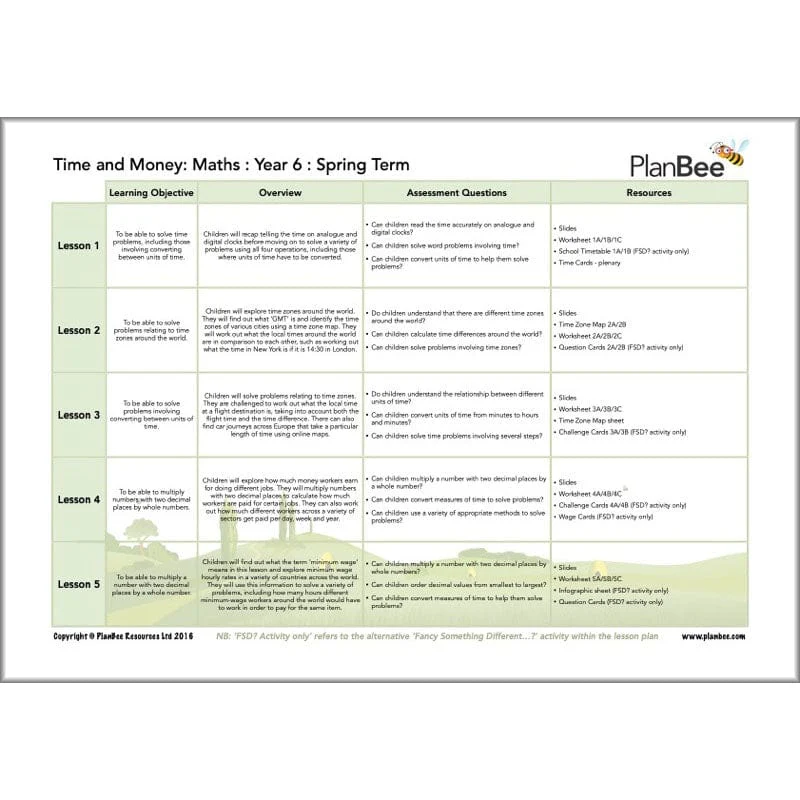 Maths Spring Term Year 6 Curriculum Pack - Image 12