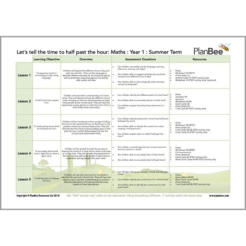 Maths Summer Term Year 1 Curriculum Pack - Image 11