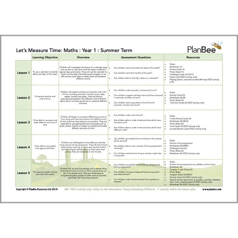 Maths Summer Term Year 1 Curriculum Pack - Image 12