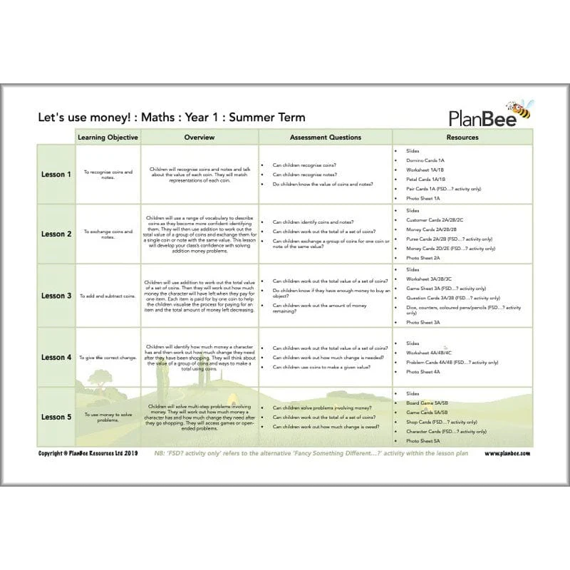 Maths Summer Term Year 1 Curriculum Pack - Image 13
