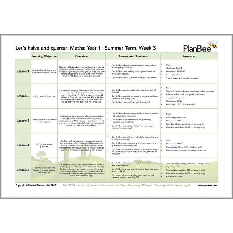 Maths Summer Term Year 1 Curriculum Pack - Image 5