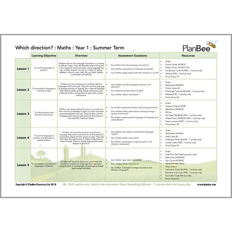 Maths Summer Term Year 1 Curriculum Pack - Image 8