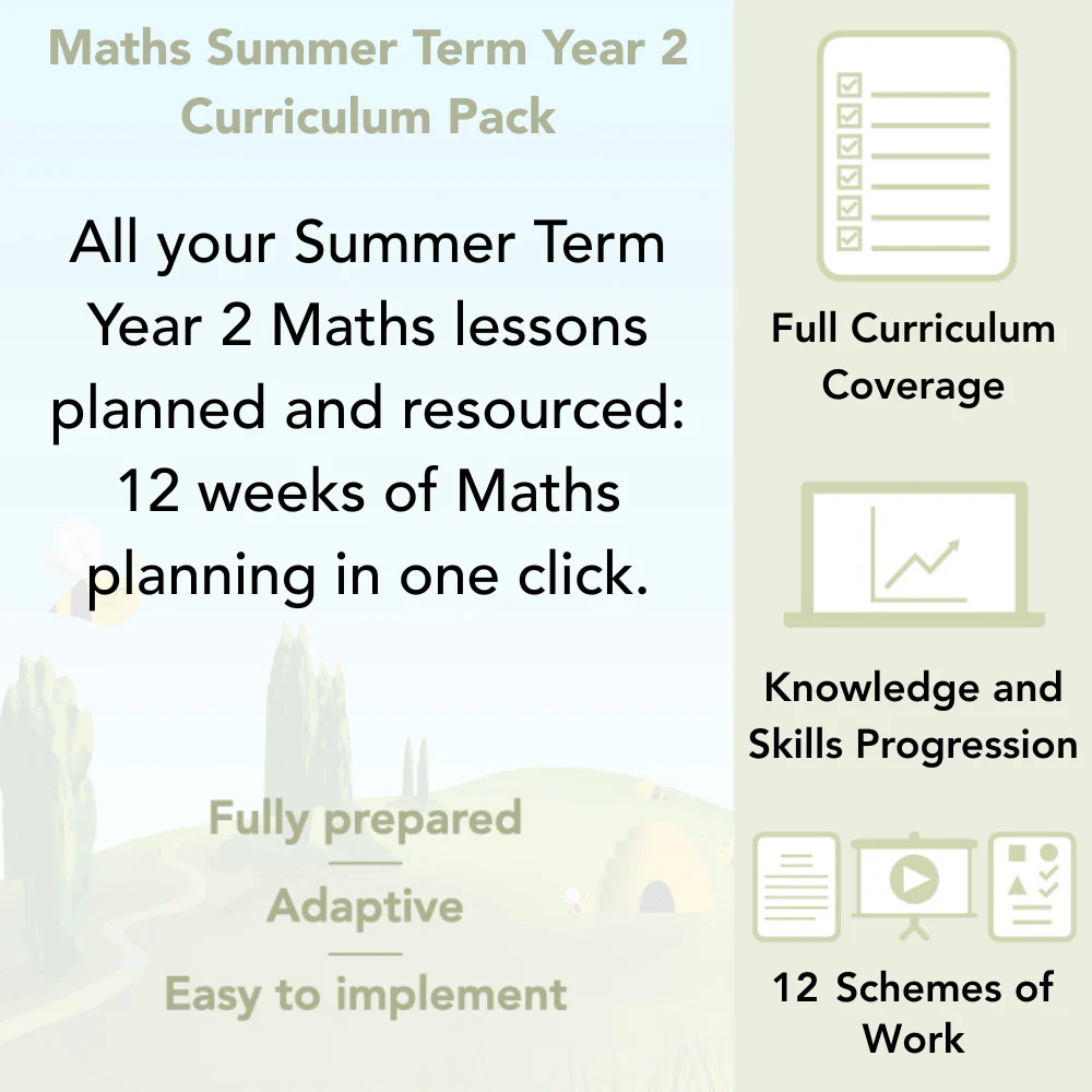 Maths Summer Term Year 2 Curriculum Pack - Image 2