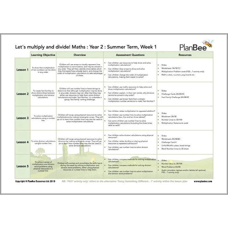 Maths Summer Term Year 2 Curriculum Pack - Image 3