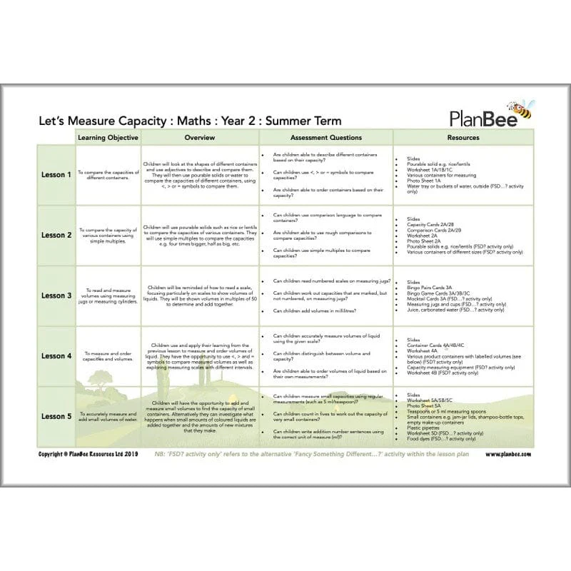 Maths Summer Term Year 2 Curriculum Pack - Image 7