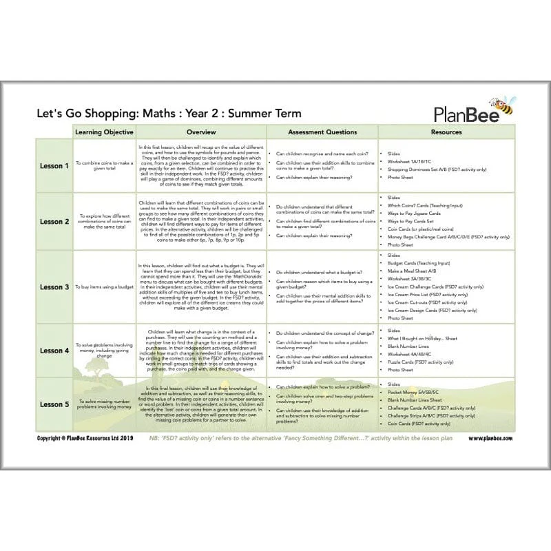 Maths Summer Term Year 2 Curriculum Pack - Image 8