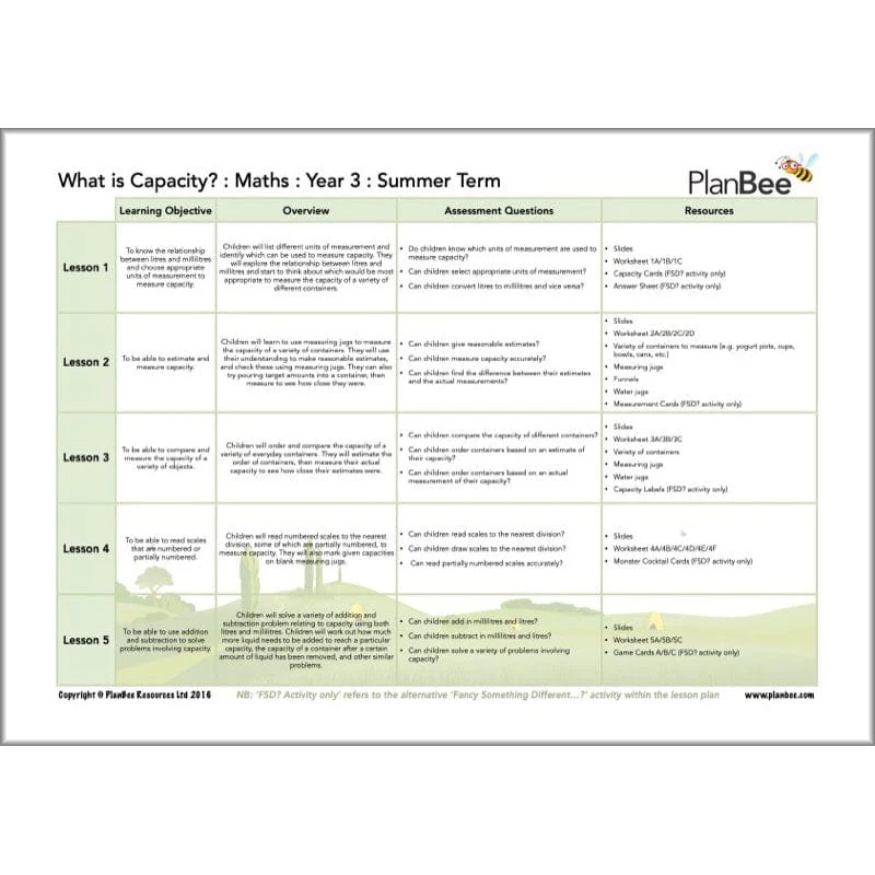 Maths Summer Term Year 3 Curriculum Pack - Image 10
