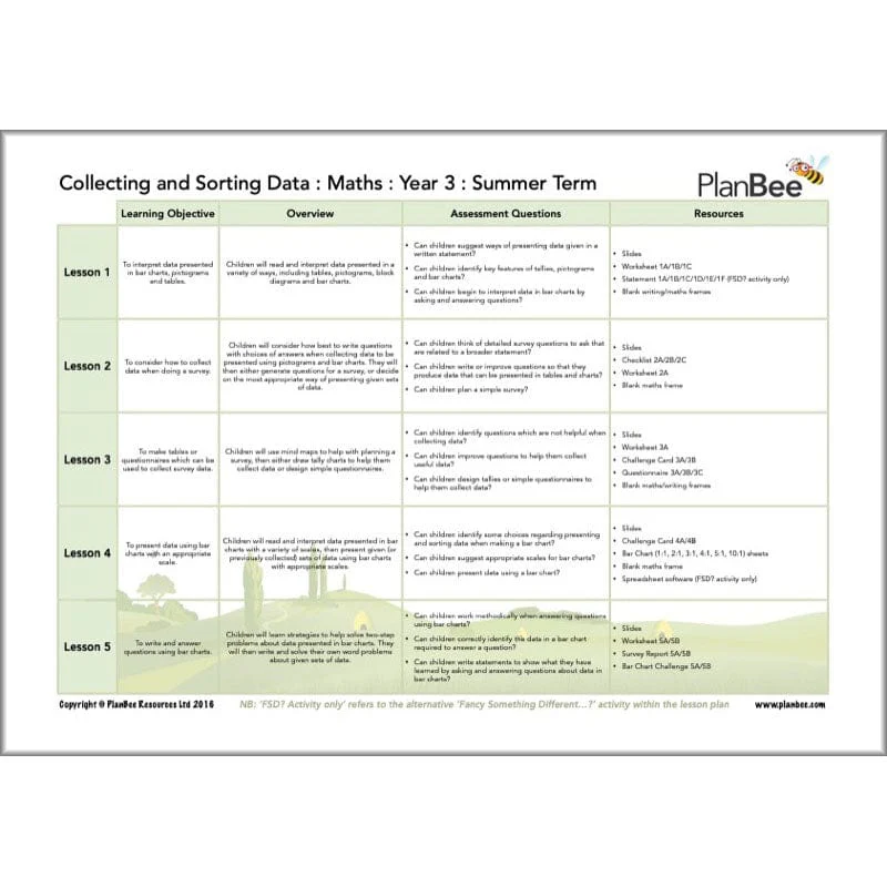Maths Summer Term Year 3 Curriculum Pack - Image 11
