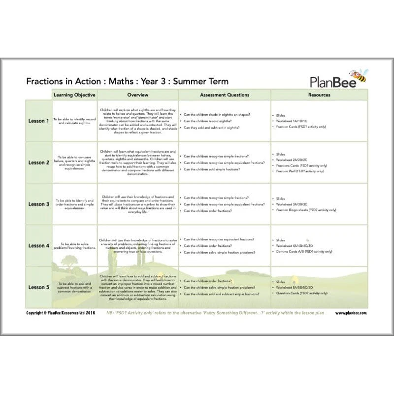 Maths Summer Term Year 3 Curriculum Pack - Image 12