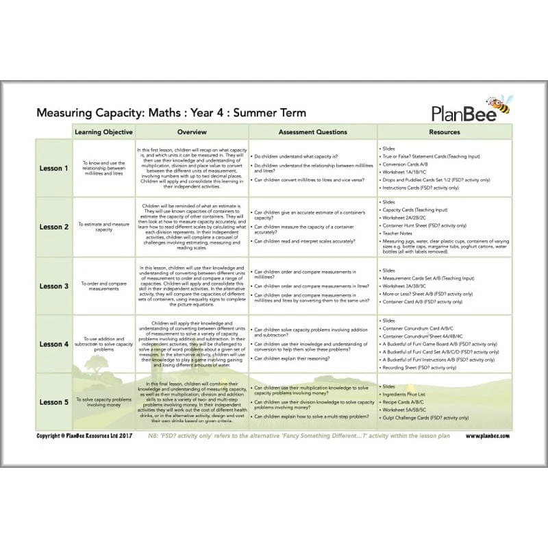 Maths Summer Term Year 4 Curriculum Pack - Image 10