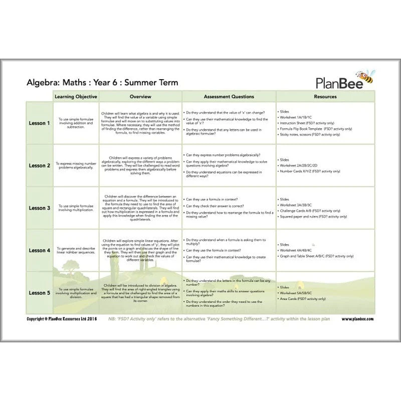 Maths Summer Term Year 6 Curriculum Pack - Image 6