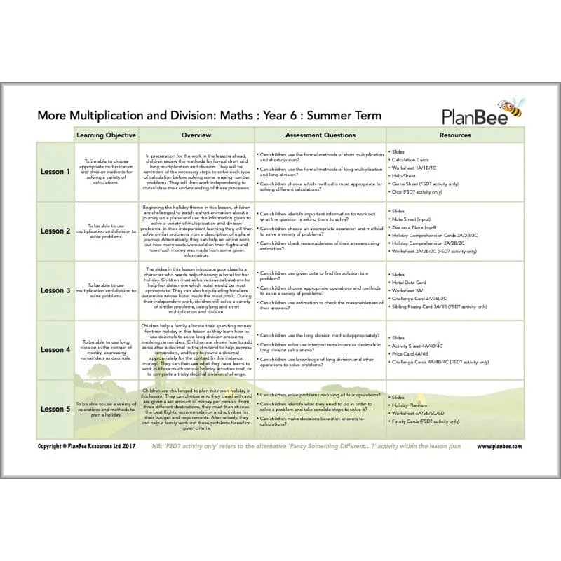 Maths Summer Term Year 6 Curriculum Pack - Image 8