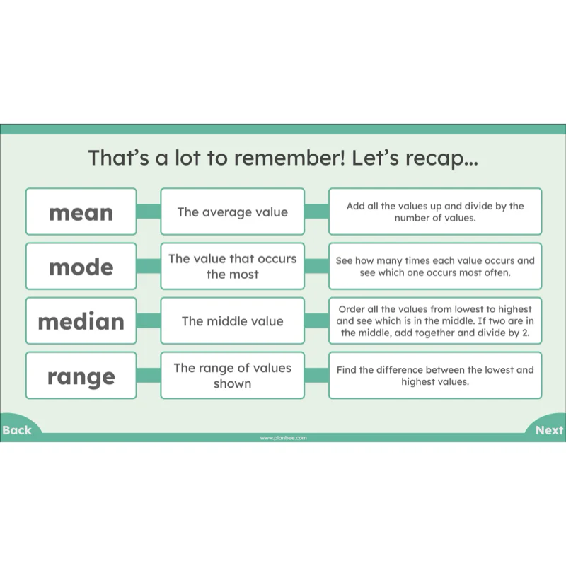 Mean, Mode and Median - Image 38