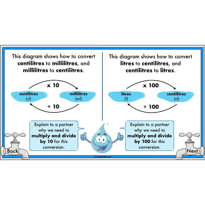 Measuring Capacity - Image 24