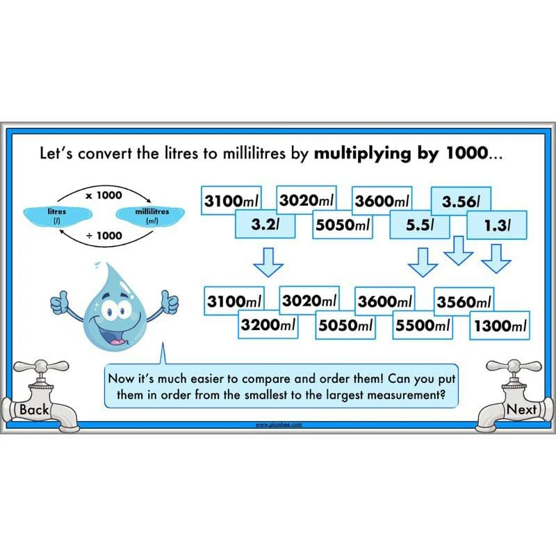 Measuring Capacity - Image 38