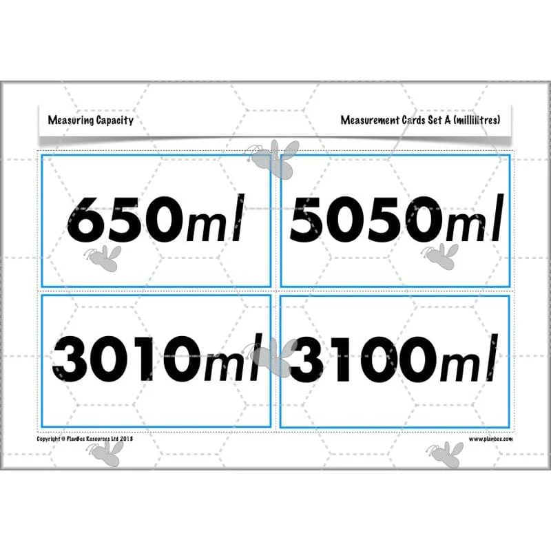 Measuring Capacity - Image 40