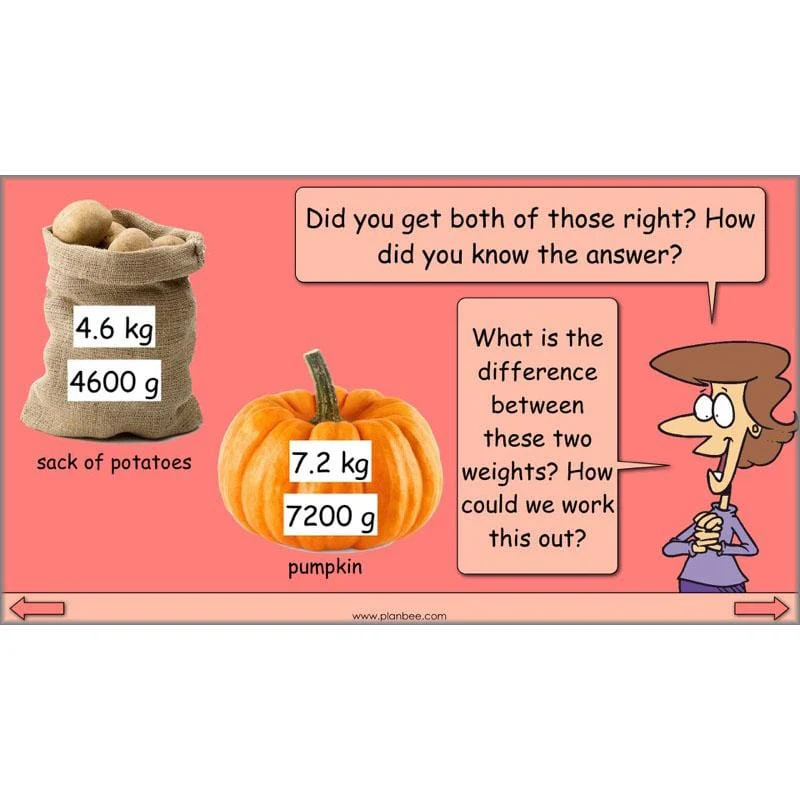 Measuring Weight - Image 43