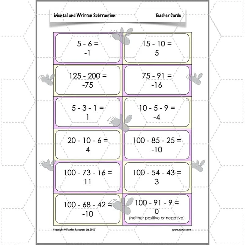 Mental and Written Subtraction - Image 38