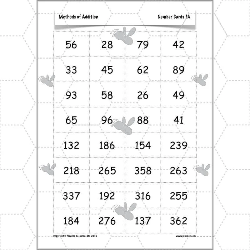Methods of Addition - Image 28