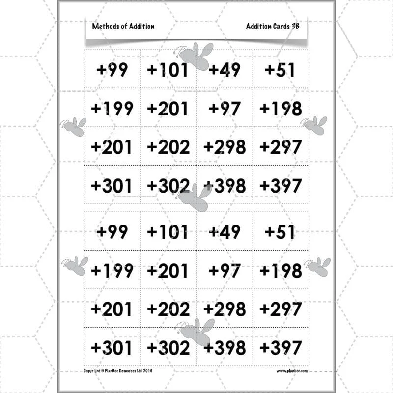 Methods of Addition - Image 44