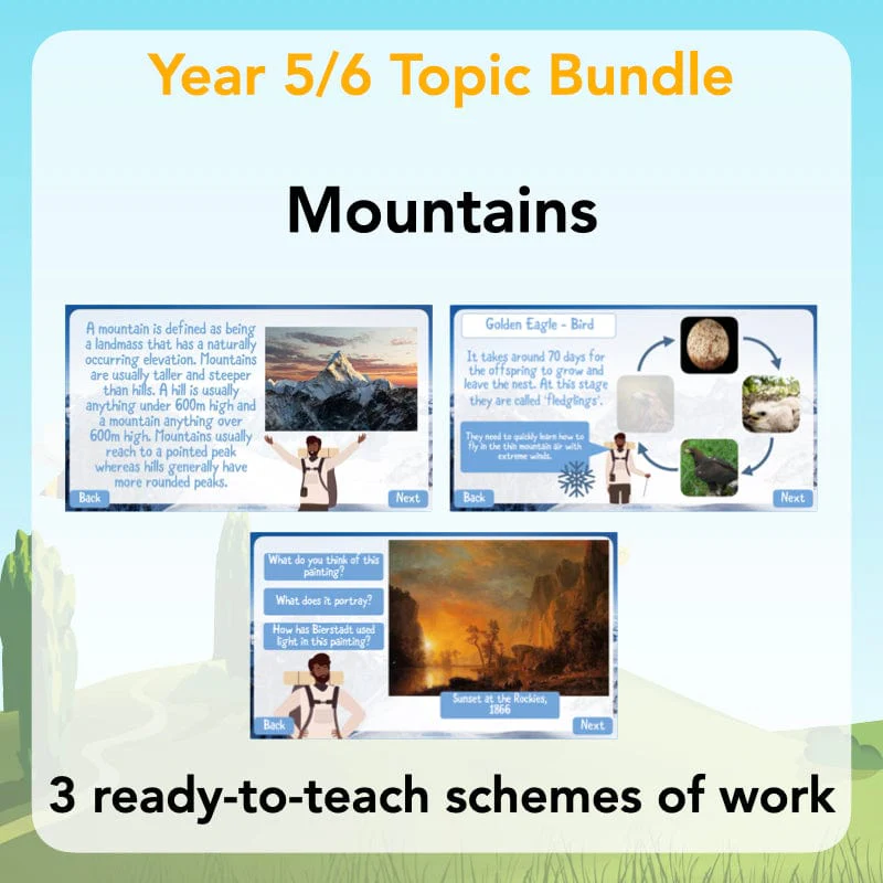 Cross-Curricular Topic Bundles