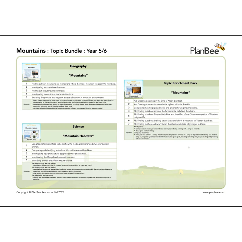 Mountains Topic Bundle - Image 3