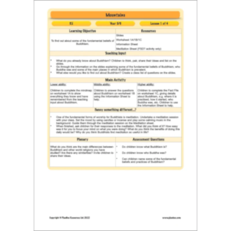 Mountains Topic Enrichment Pack - Image 26