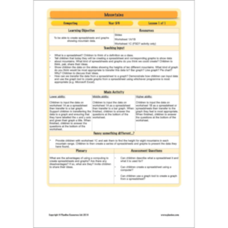 Mountains Topic Enrichment Pack - Image 50