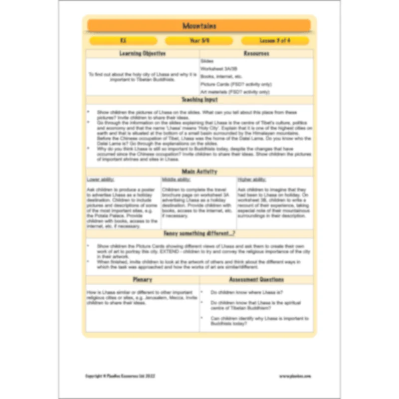 Mountains Topic Enrichment Pack - Image 73