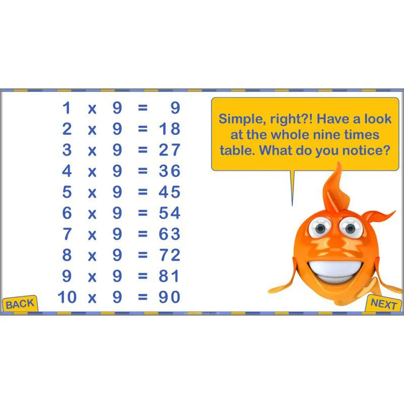 Multiplication and Division Facts - Image 10
