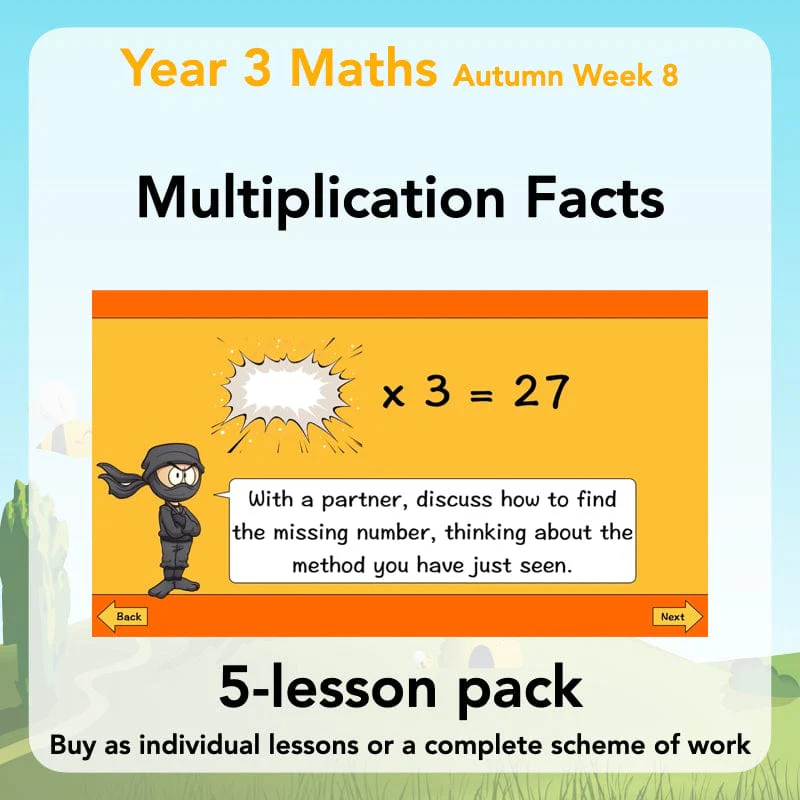 Multiplication Facts