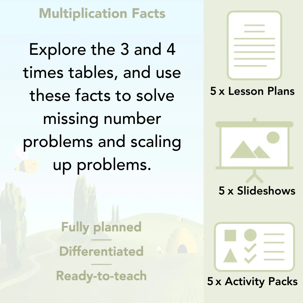 Multiplication Facts - Image 2