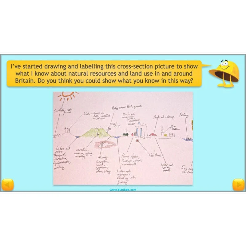 Natural Resources - Image 12